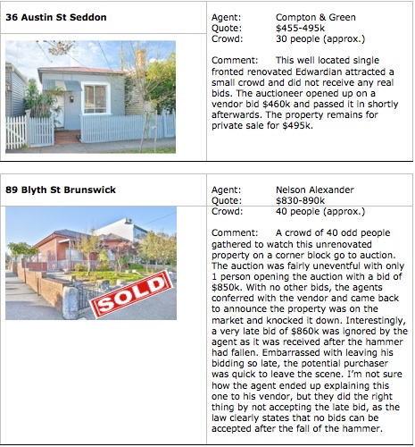 Property For Sale Melbourne