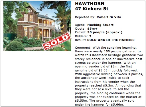 Auctions in Hawthorn Kinkora St