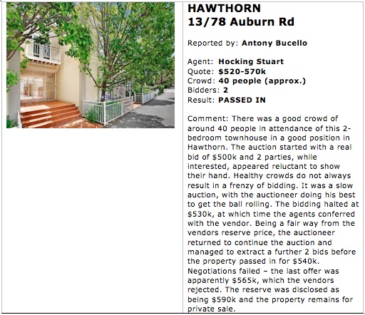 Hawthorn 13/78 Auburn Rd Hawthorn