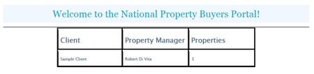 National Property Buyers Portal