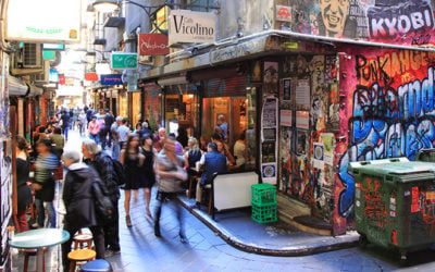 6 crucial items to investigate about a commercial property before deciding to buy